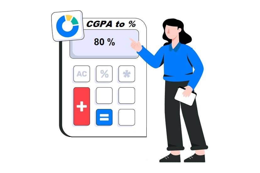 CGPA/SGPA to Percentage Calculator